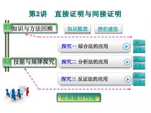 【恒心】高考数学(理科)一轮复习突破课件012002-直接证明与间接证明