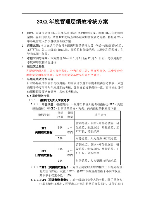 管理层绩效考核方案——初稿