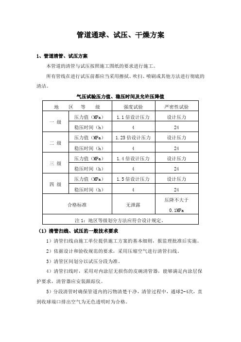 管道通球、试压、干燥方案