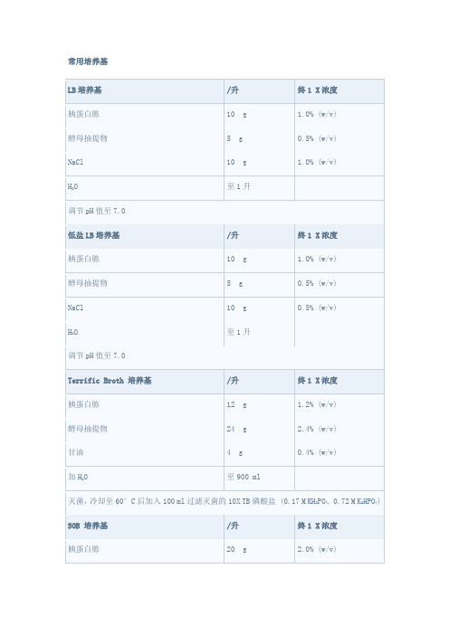 常用培养基配制