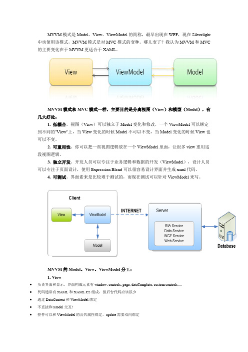 Silverlight使用MVVM模式(1)：MVVM核心概念