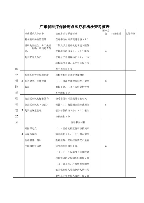 广东省医疗保险定点医疗机构检查考核表
