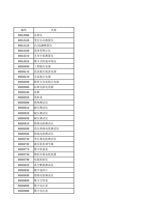 2017年11月建筑安装施工机械仪器仪表台班费用