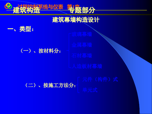 建筑幕墙构造设计PPT