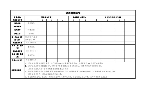 酒泵、立式泵、空压机润滑标准