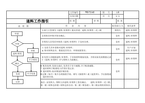 有限公司退料工作指引