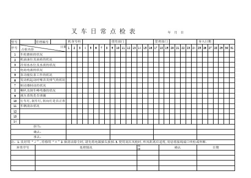 叉车日常点检表