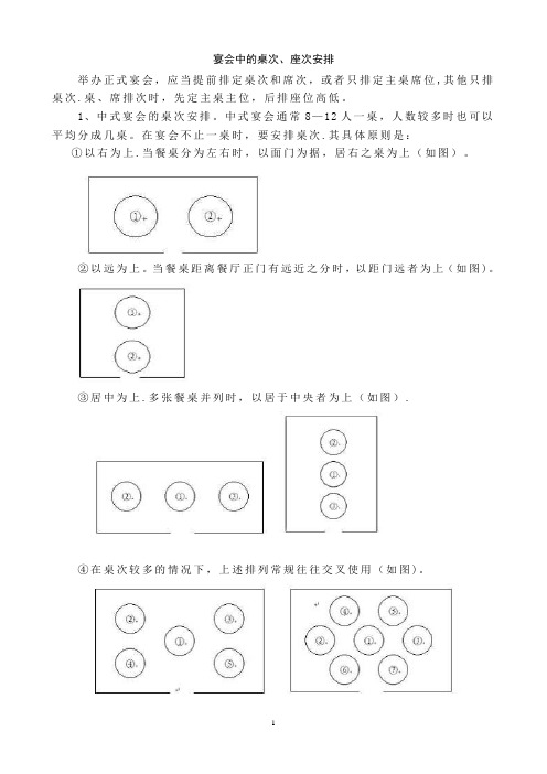 宴会桌次座次安排