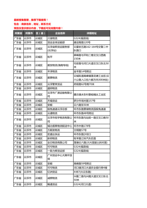 新版广东省云浮市云城区货运企业公司商家户名录单联系方式地址大全99家