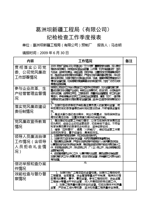 预制厂 纪检监察工作季度报表