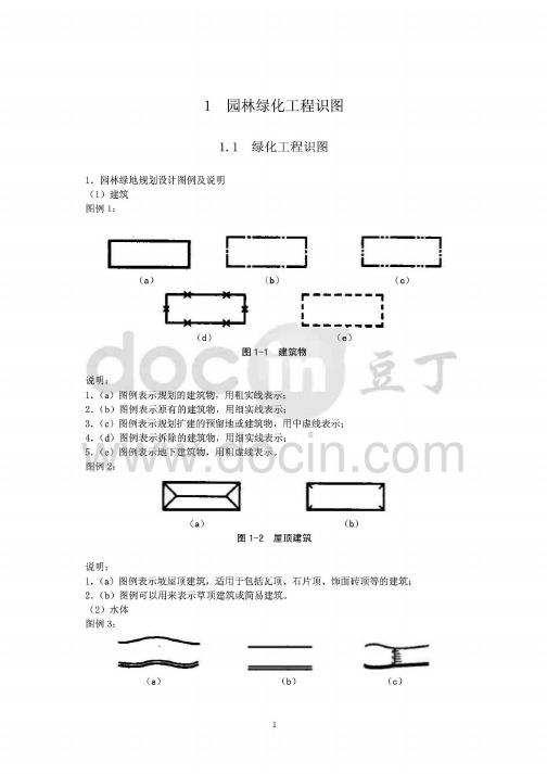 园林绿化工程识图基础