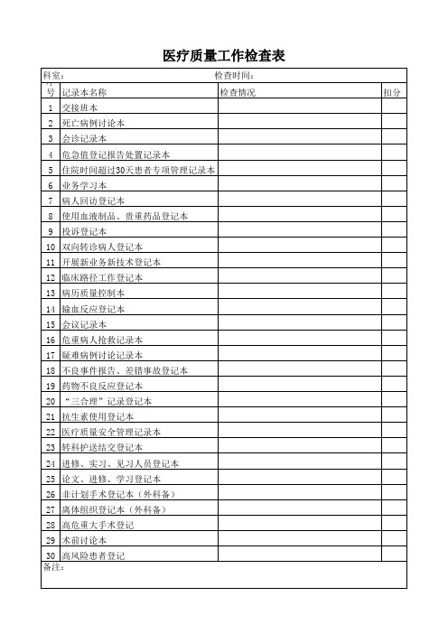 医疗质量工作检查表