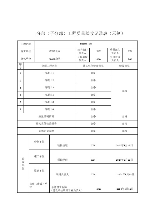 分部(子分部)工程质量验收记录表(示例)