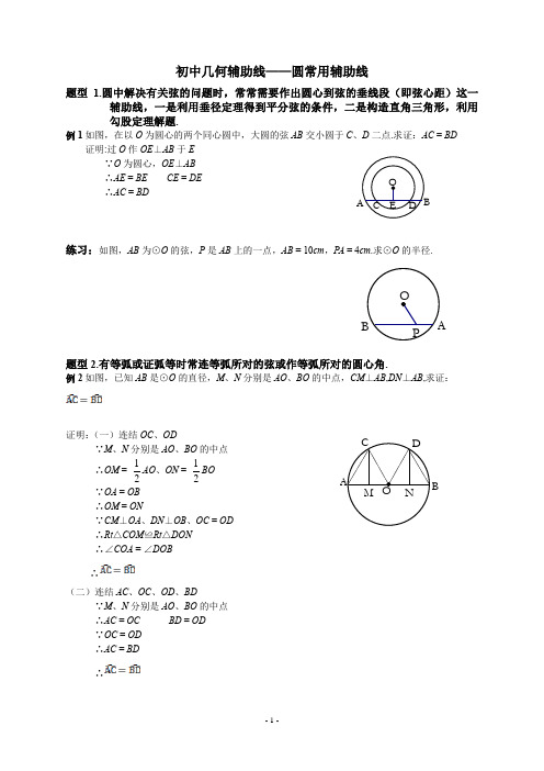 (完整版)初中几何辅助线——圆常用辅助线