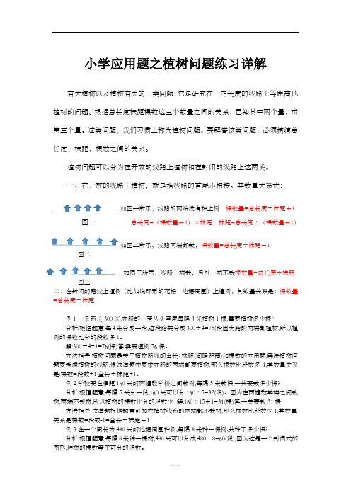 小学应用题植树问题练习详解附有答案