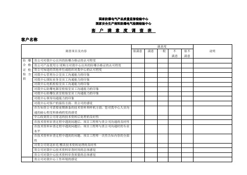 国家防爆电气产品质量监督检验中心国家安全生产南阳防爆电气检测检验中心客户满意度调查表【模板】