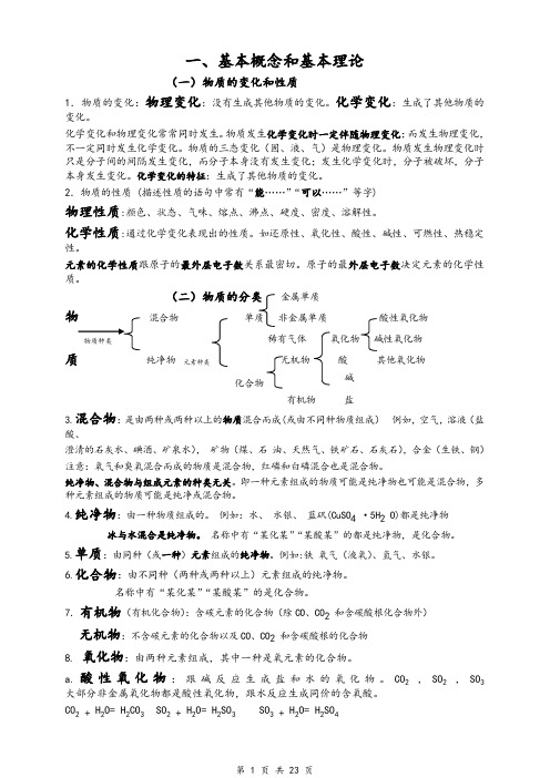 中考化学总复习基础知识详细总结