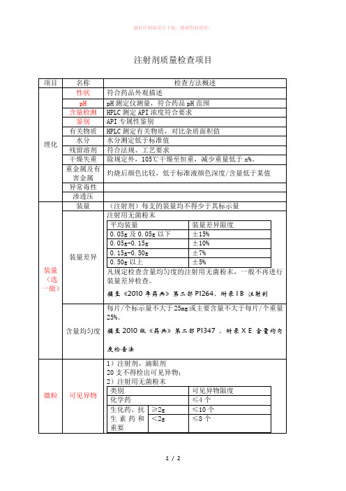 注射剂质量检查