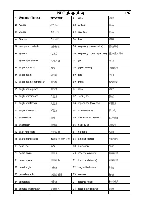 各探伤词汇NDT英语单词