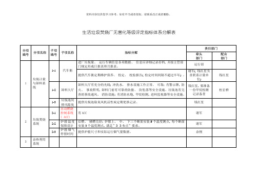 生活垃圾焚烧厂无害化等级评定指标体系分解表模板