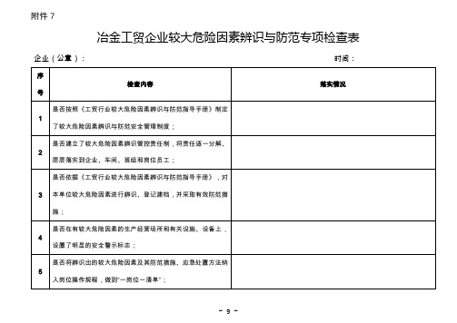 冶金工贸企业较大危险因素辨识与防范专项检查表