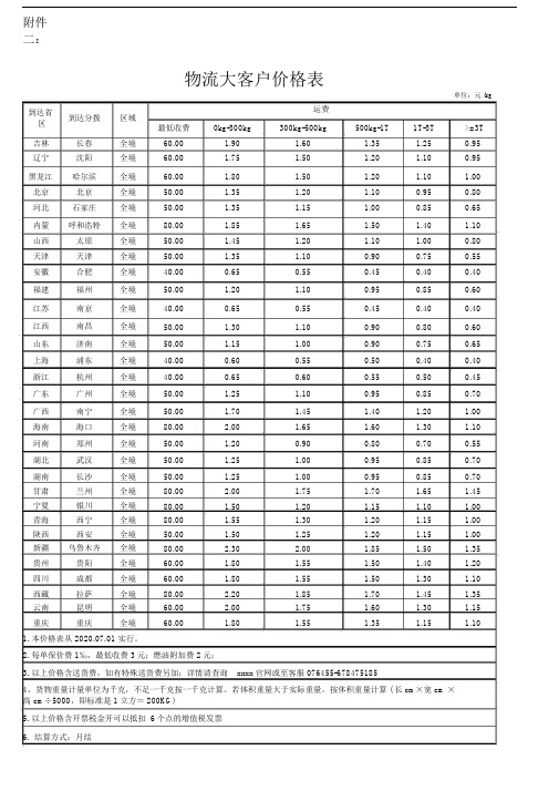 德邦物流标准运费报价表模板.docx