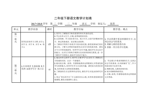 2018苏教版语文二年级下册教学计划表新