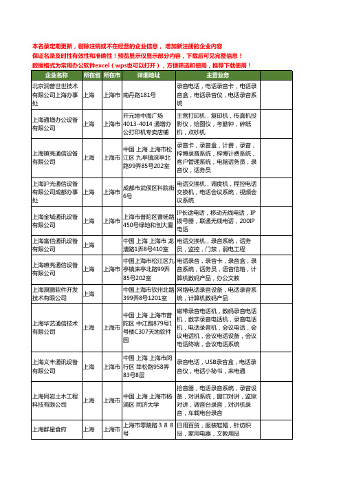 新版上海市电话录音设备工商企业公司商家名录名单联系方式大全19家