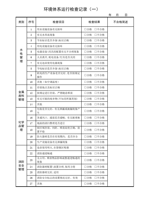 环境体系运行检查记录