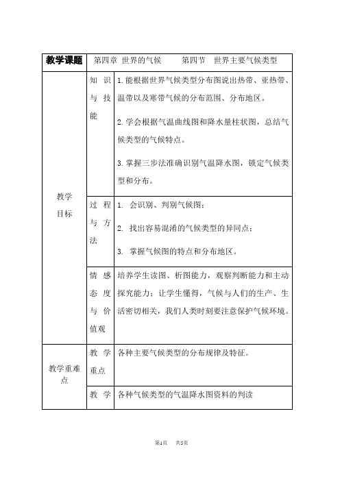 湘教版七年级上册地理 第四章 世界的气候 世界主要气候类型