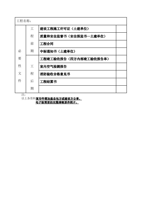 中国建筑工程装饰奖申报所需资料