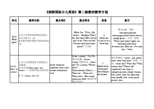 《剑桥国际少儿英语》第二册教材结构分析及课时安排