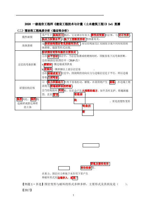 2020年造价-技术与计量(土建)-1V1基础班-09、第09讲-地质问题及处理方法3及地质对工程建设的影响(一)