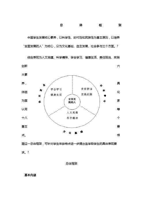 中国学生发展核心素养