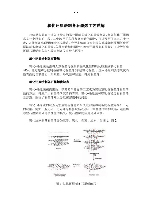 氧化还原法制备石墨烯工艺详解