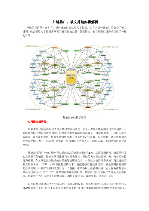 软文外链实操解析