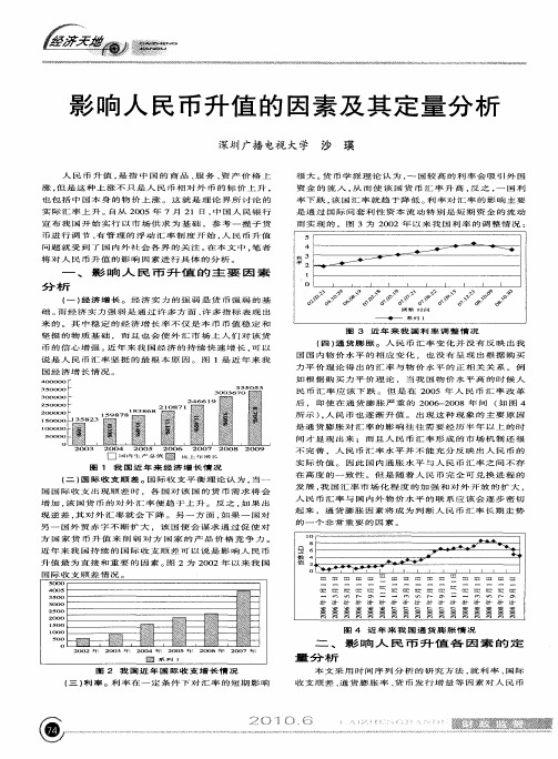 影响人民币升值的因素及其定量分析