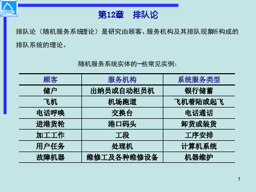 运筹学——排队论