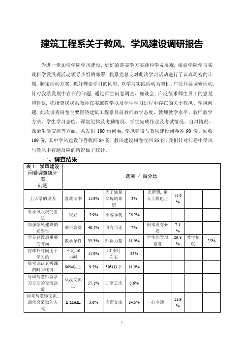 学风教风问卷调查报告1