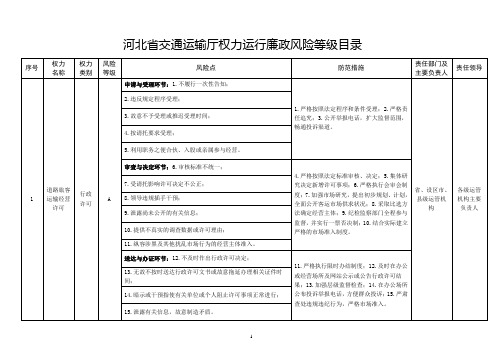 河北省交通运输厅权力运行廉政风险等级目录