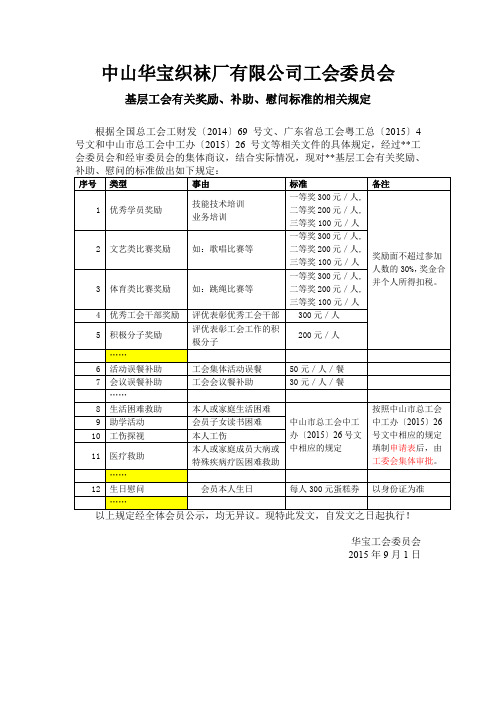 基层工会奖励、补助、慰问标准文件(模板)