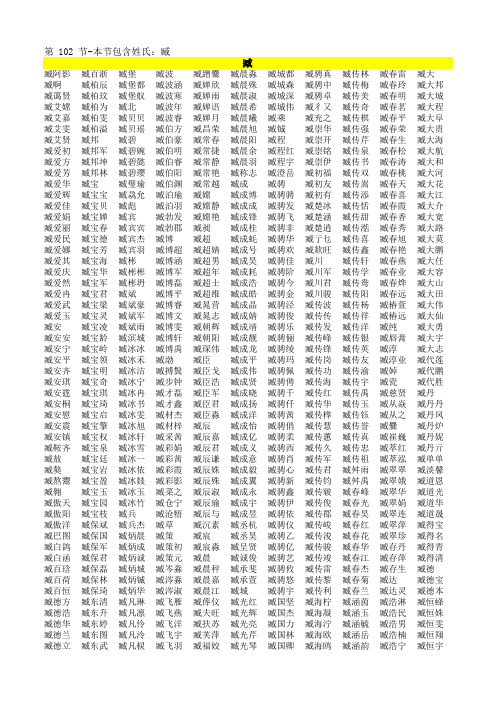 (102)中国人名大全(臧)