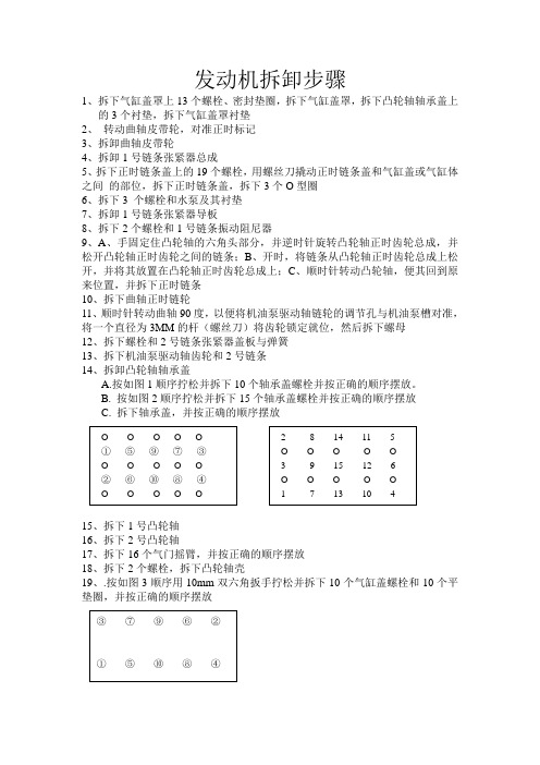 丰田卡罗拉发动机拆装步骤 (2)