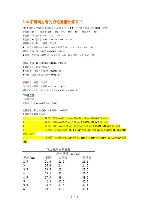 不锈钢方管、圆管、不锈钢花纹板、钢板理论计算公式