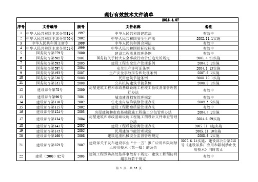 2016年建筑工程现行规范目录清单