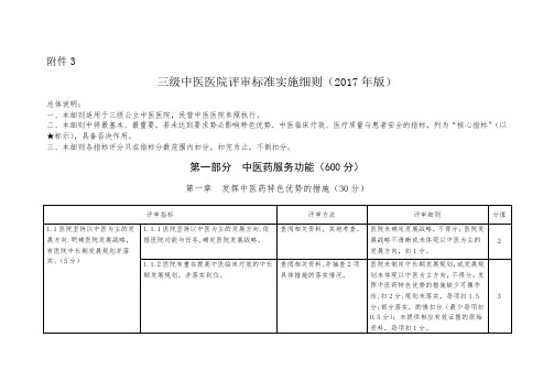 三级中医医院评审标准实施细则(2017年版).doc