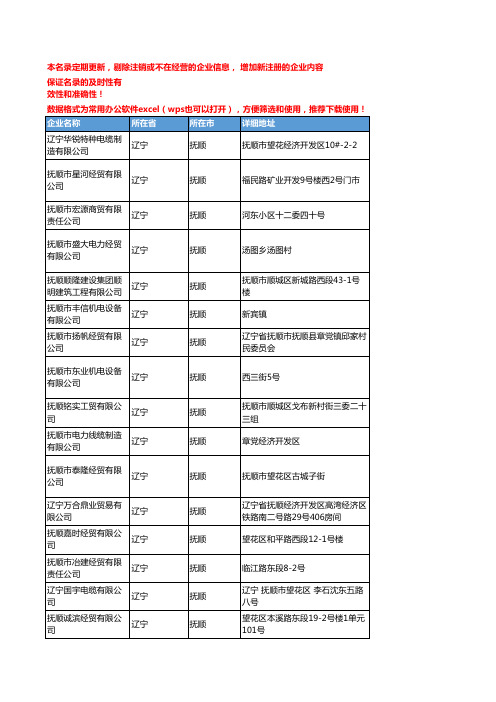 2020新版辽宁抚顺电线电缆企业公司名录名单黄页联系方式大全129家