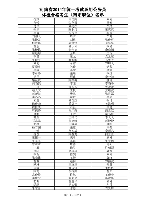 河南省2014年统一考试录用公务员体检合格(南阳职位