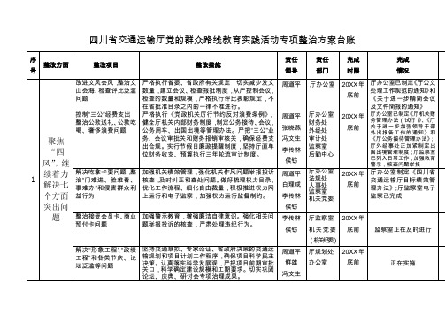 交通运输厅党的群众路线教育实践活动整改落实方案台账