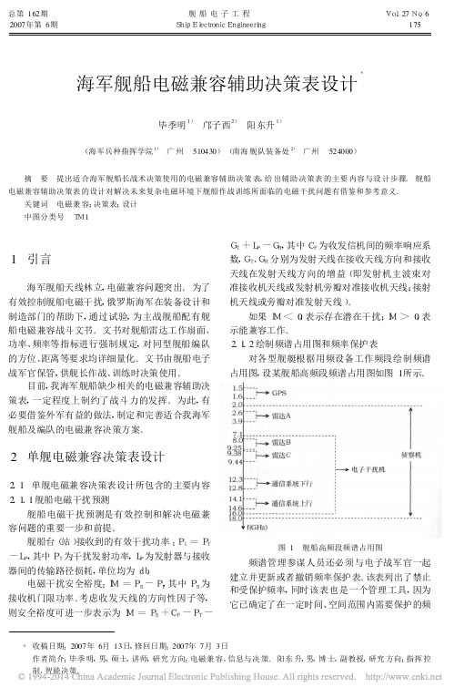 海军舰船电磁兼容辅助决策表设计_毕季明